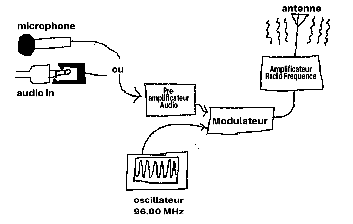 block diagram2.png